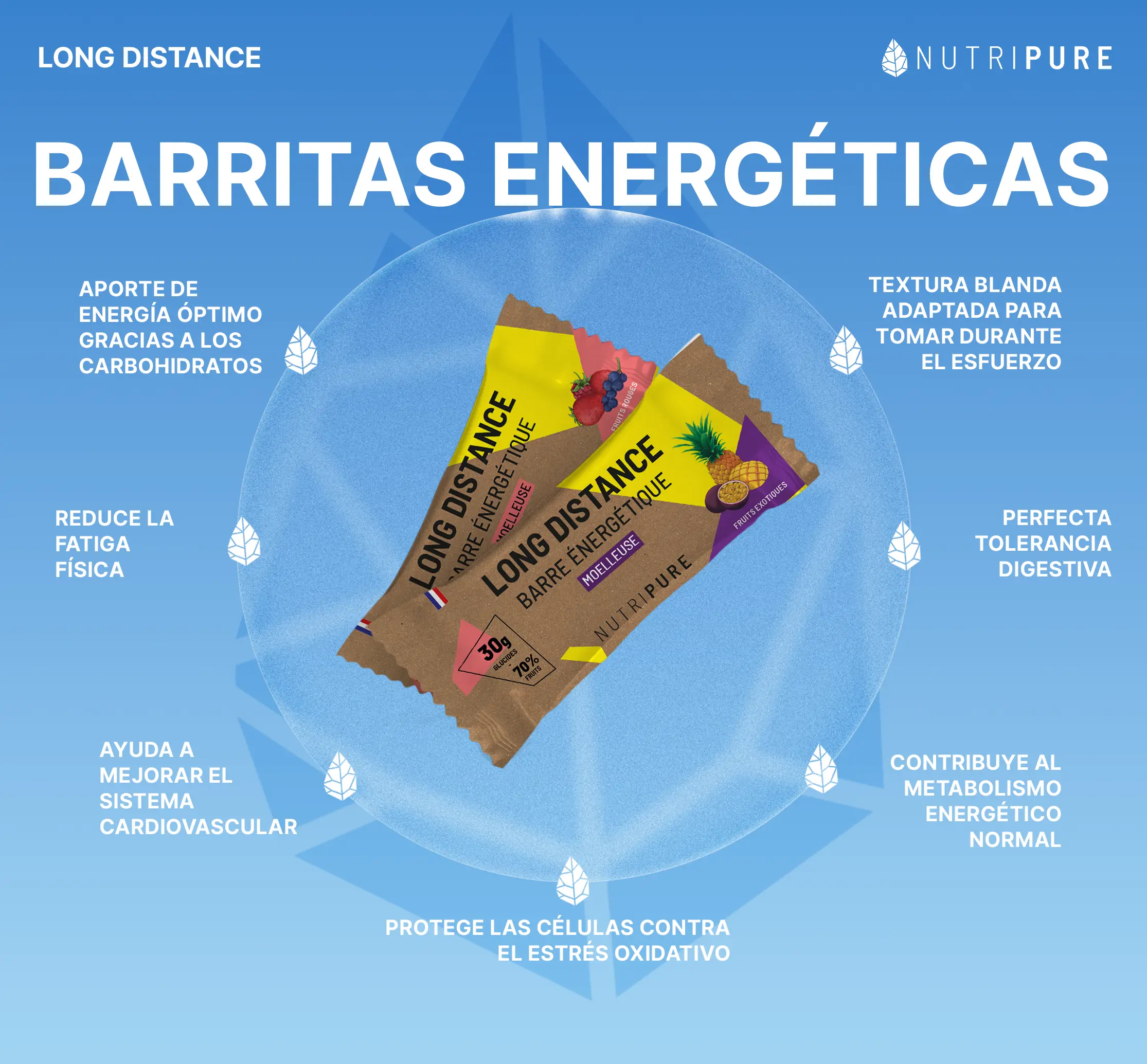 Barrita energética Long Distance - Image 16