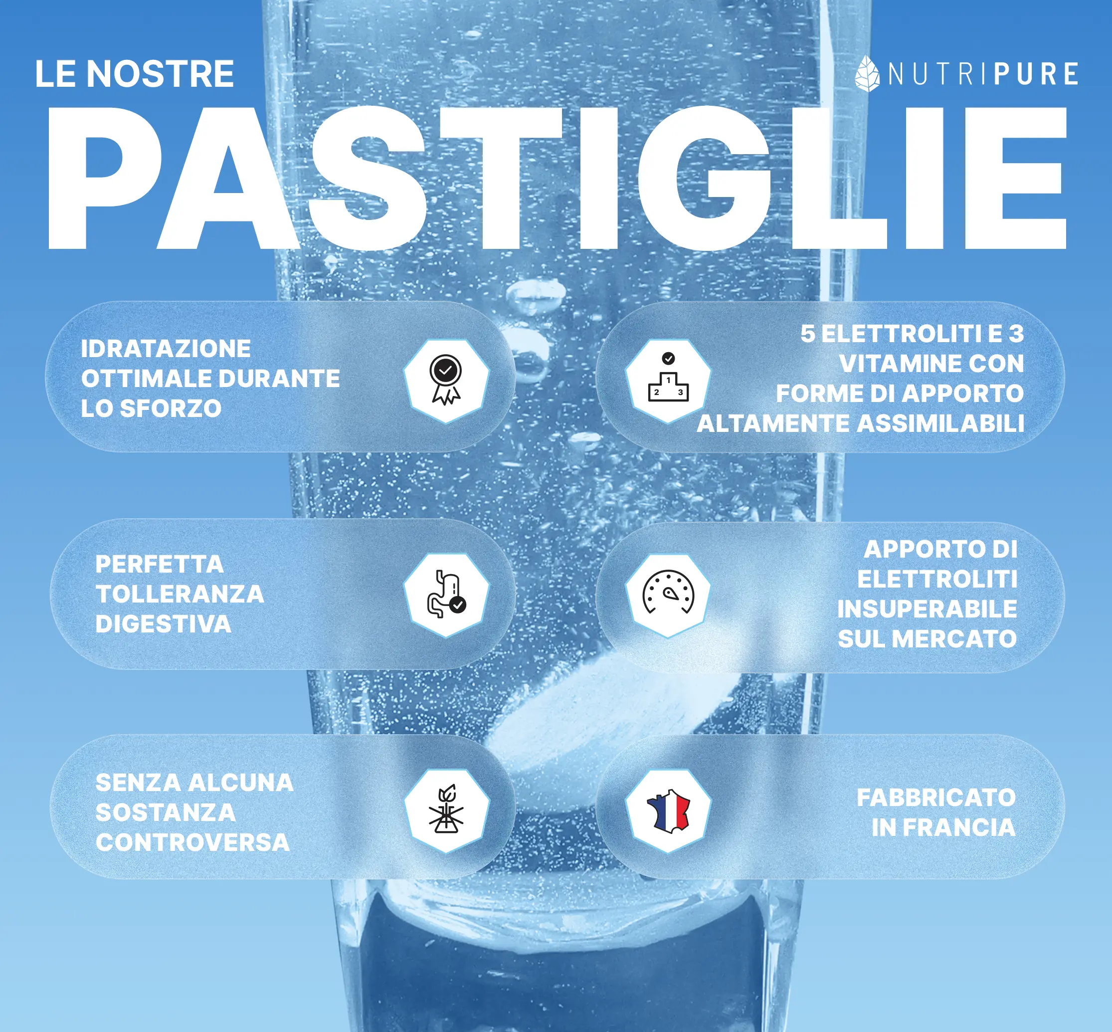 Hydrapure Compresse per l'Idratazione Elettroliti - Image 33
