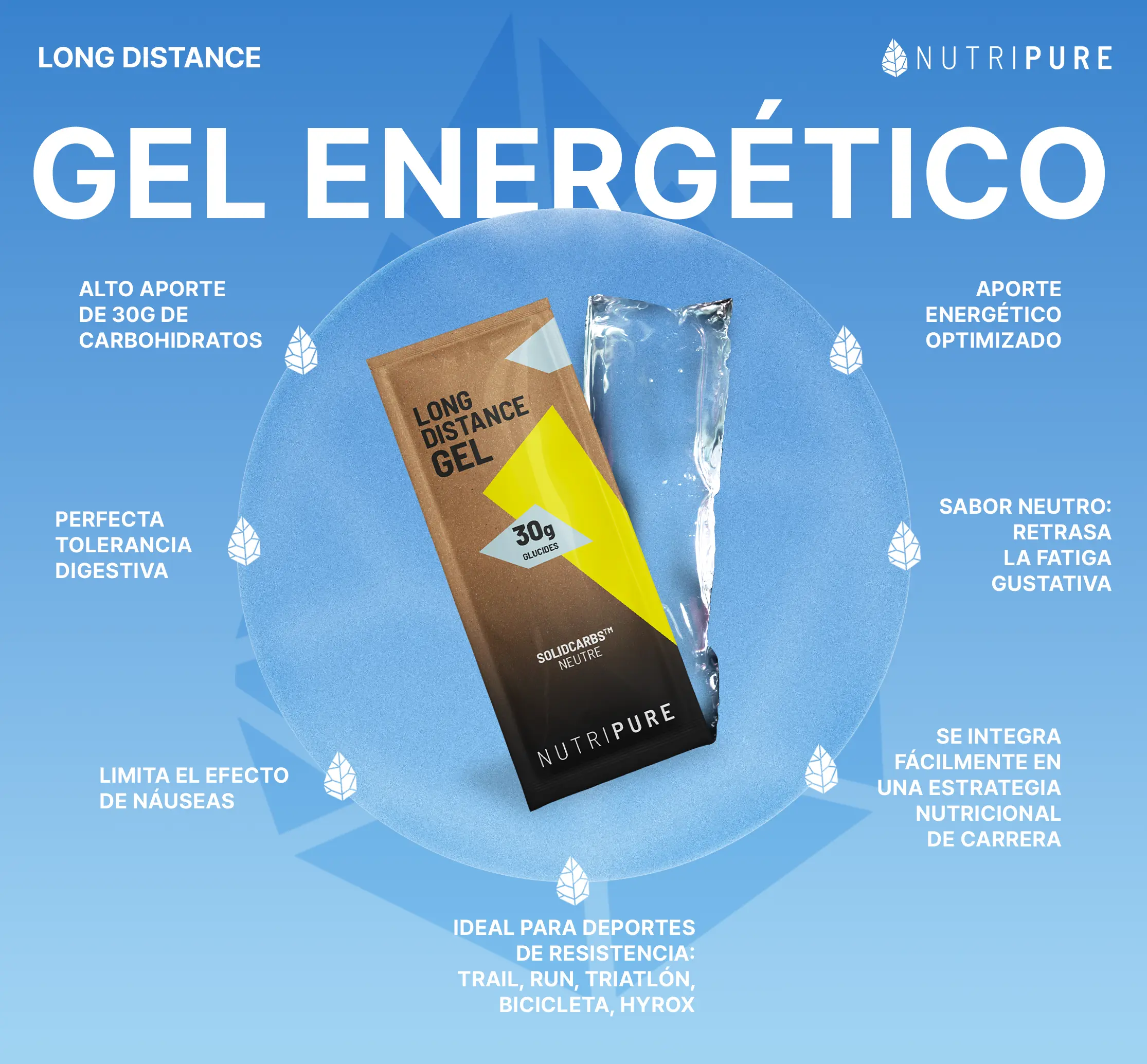 Gel energético Larga Distancia - Image 9