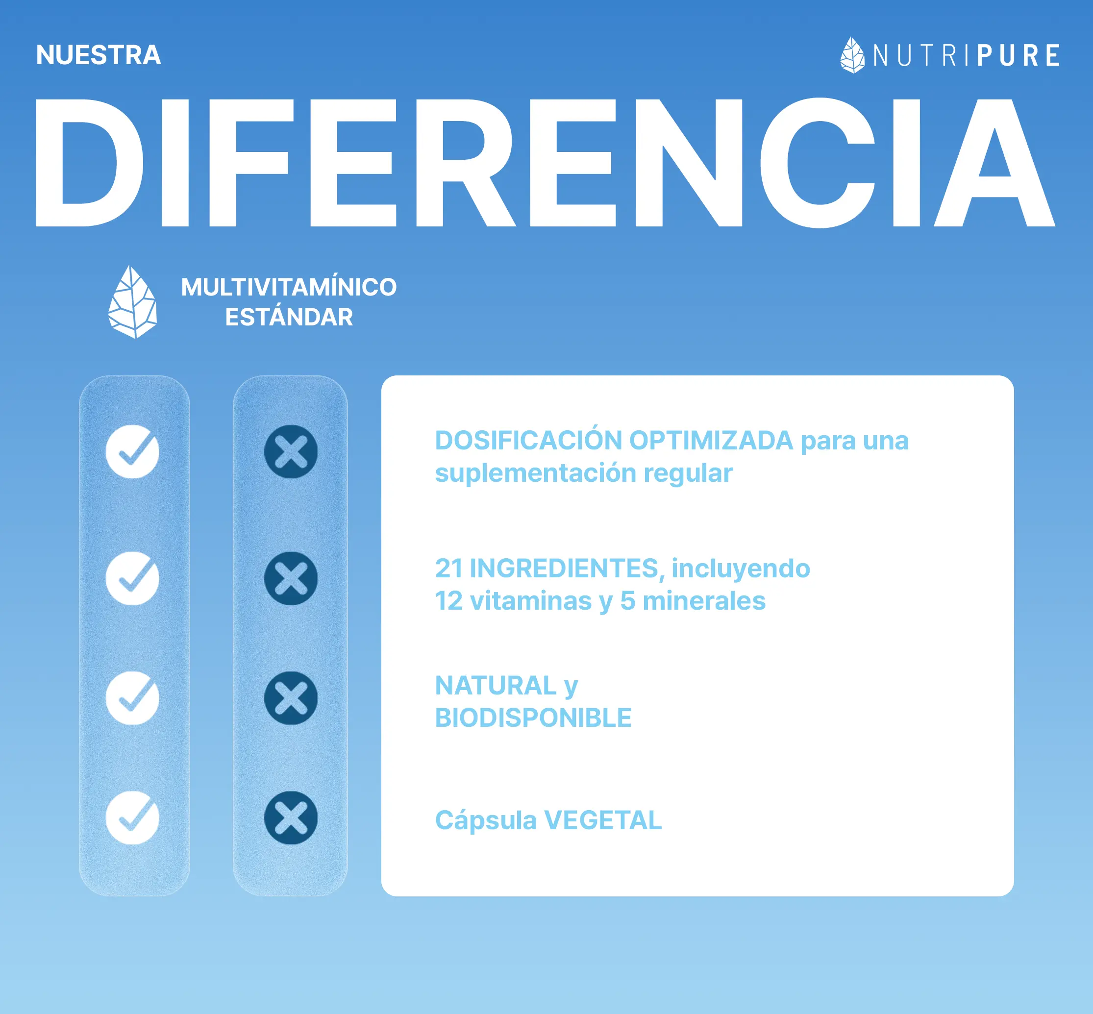 Multivitamínico - Image 13