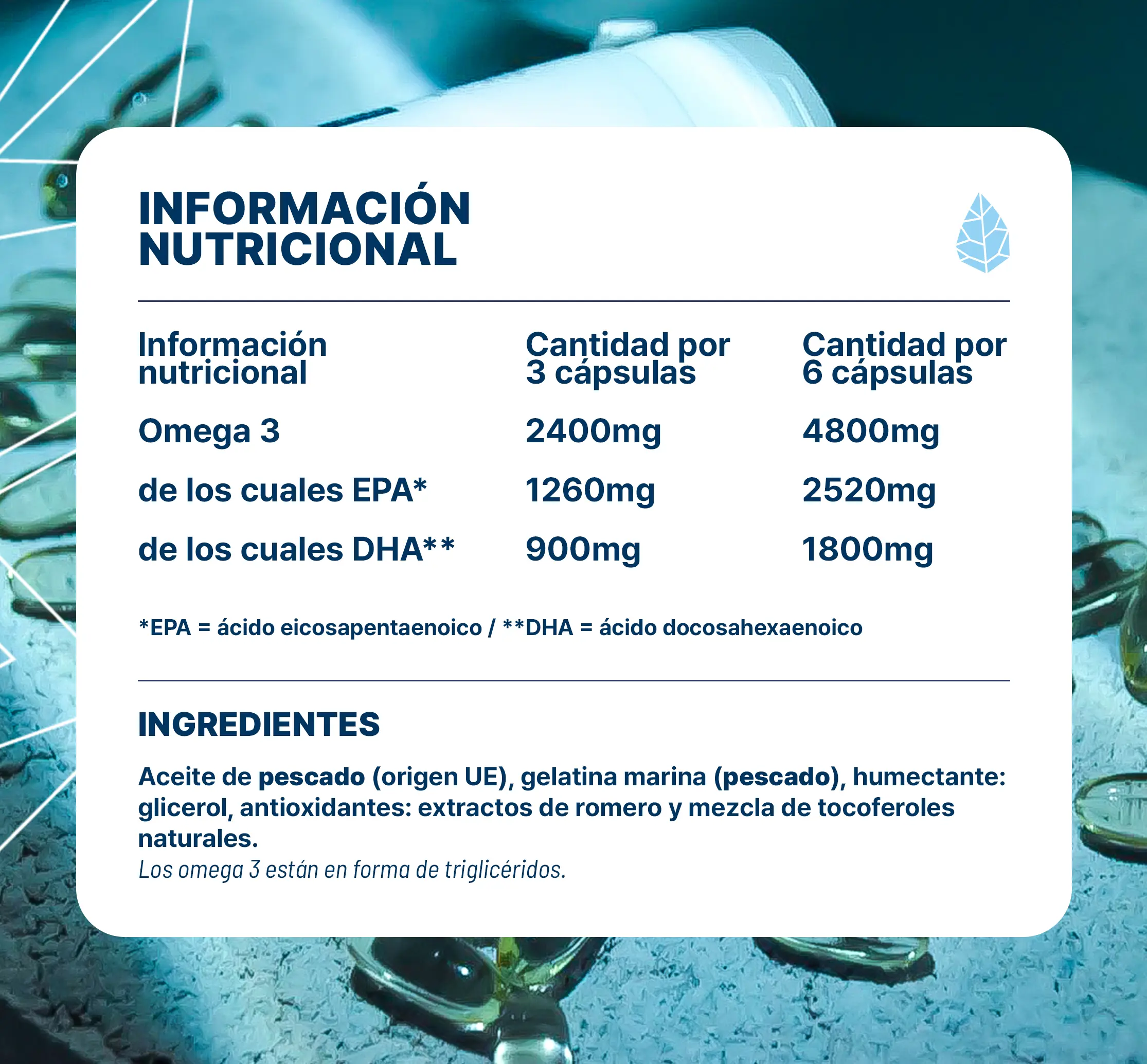 Omega 3 Epax - Image 4