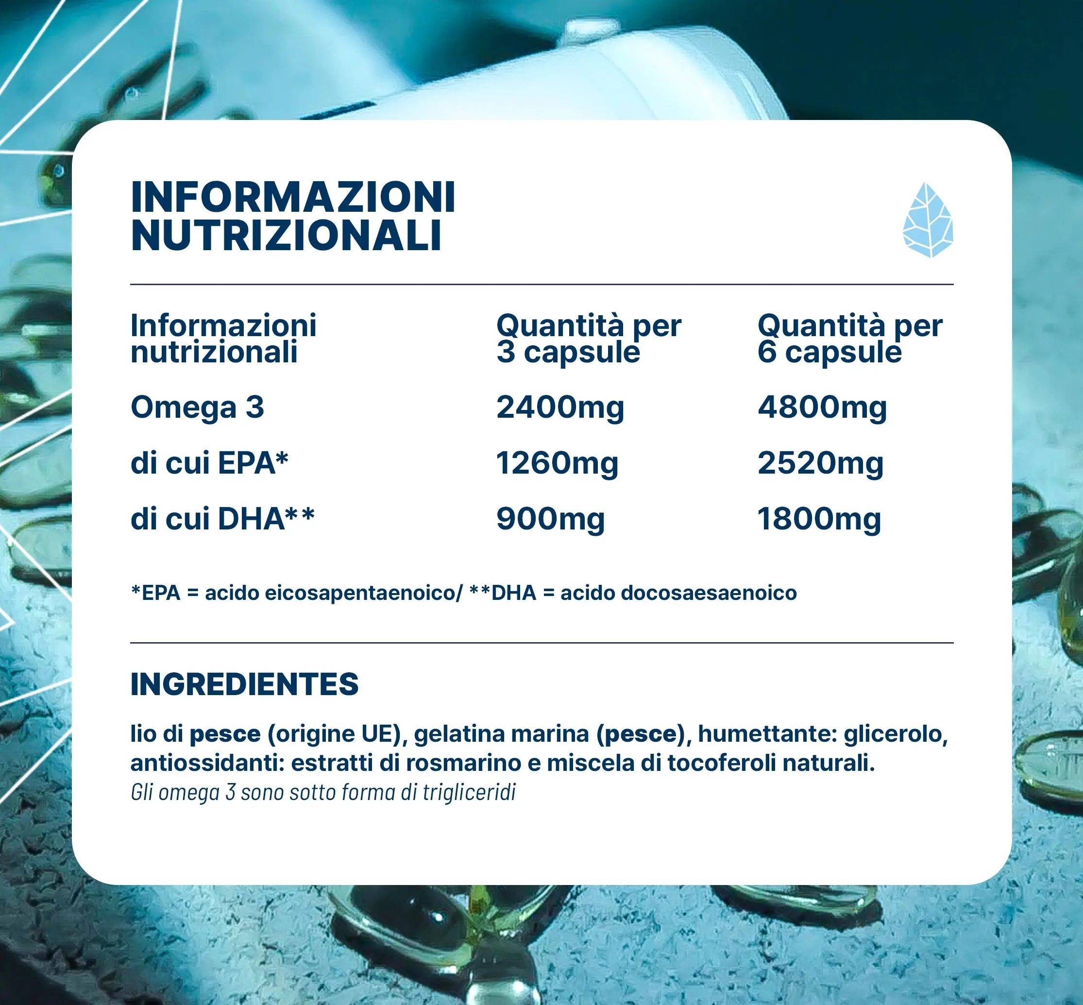 Omega 3 Epax - Image 4