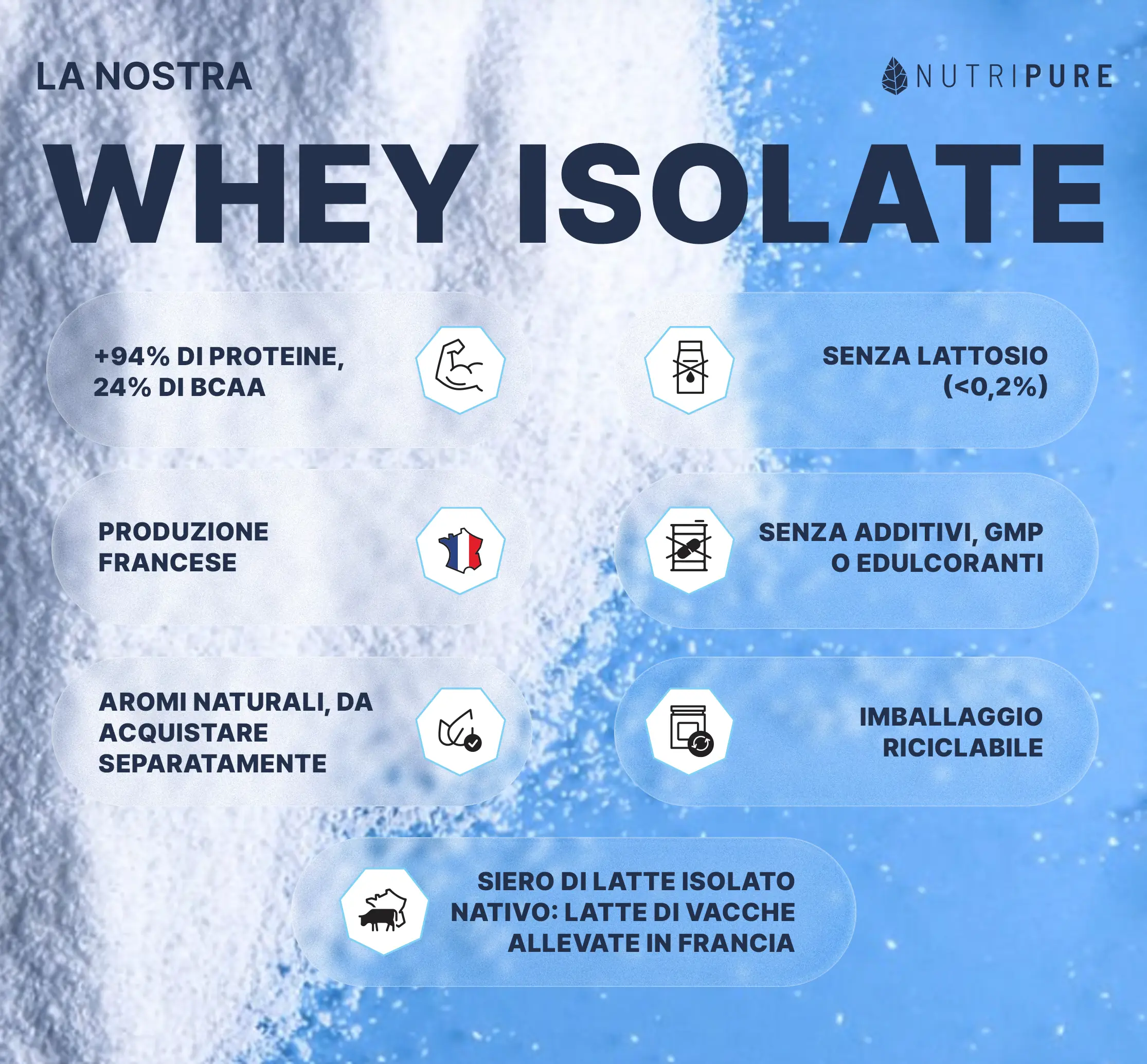 Proteine Whey Isolate - Image 68