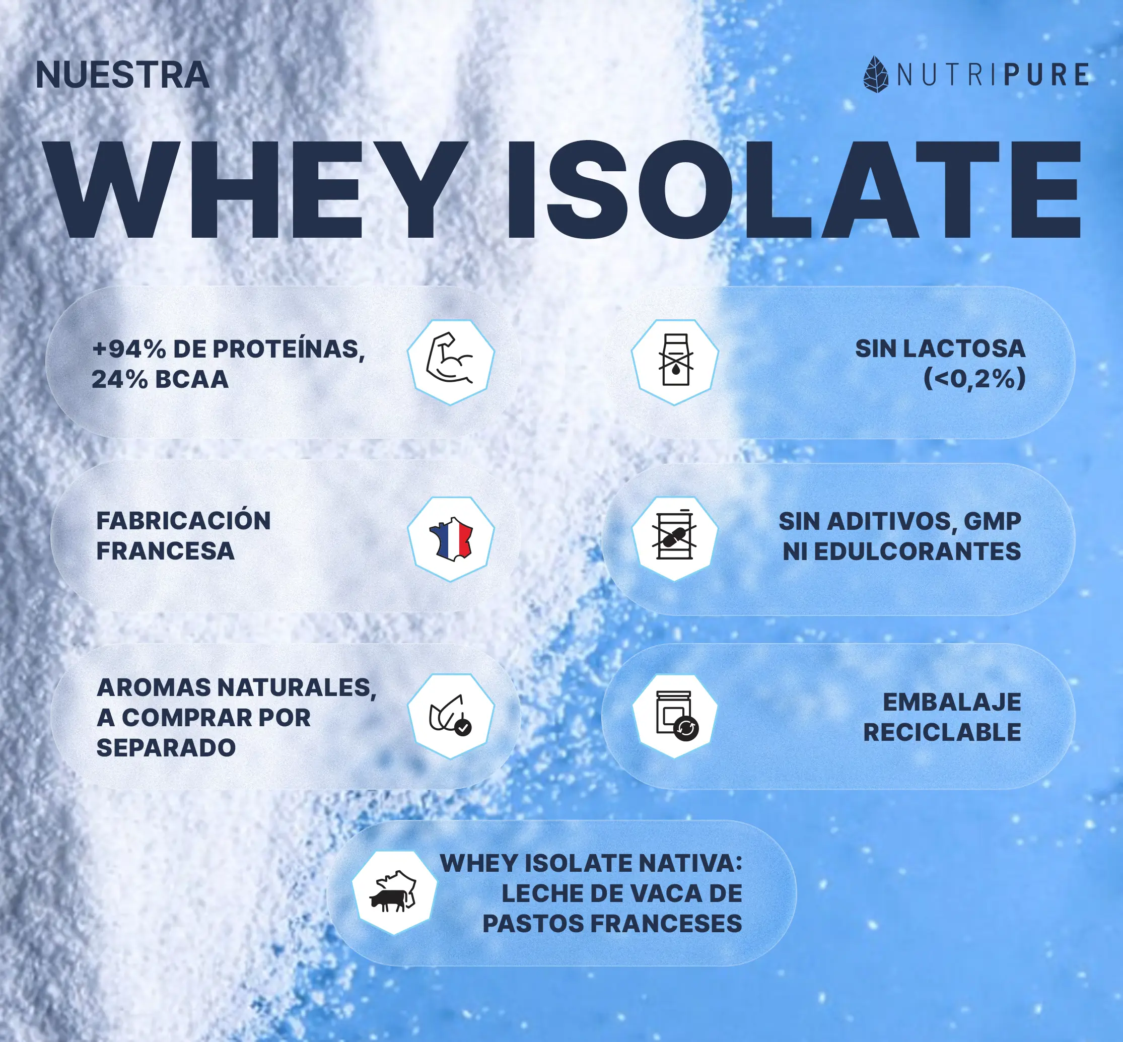 Proteina whey isolate - Image 40