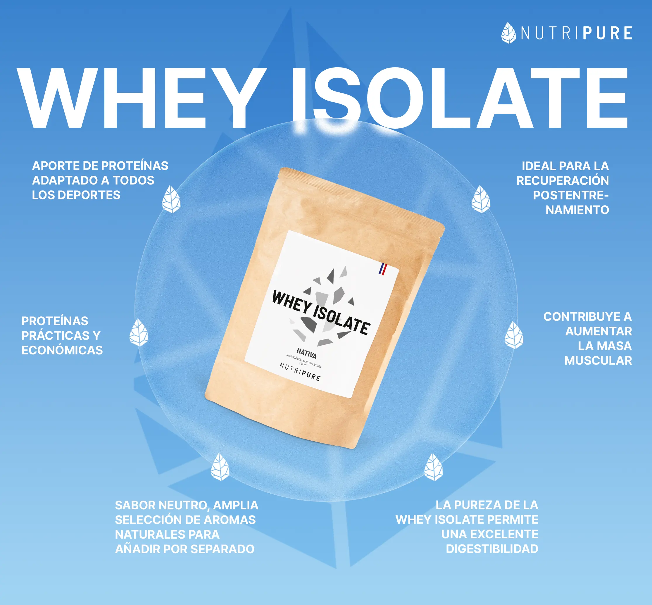 Proteina whey isolate - Image 72